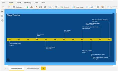 How to Create Timeline Chart in Excel Quickly and Easily Excel Board