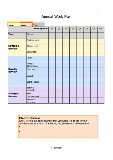 How To Create A Work Plan Template