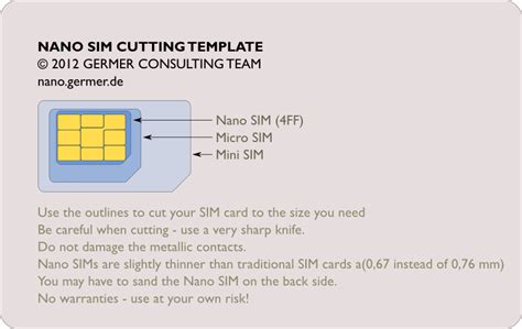 How To Cut Sim To Micro Sim Without Template