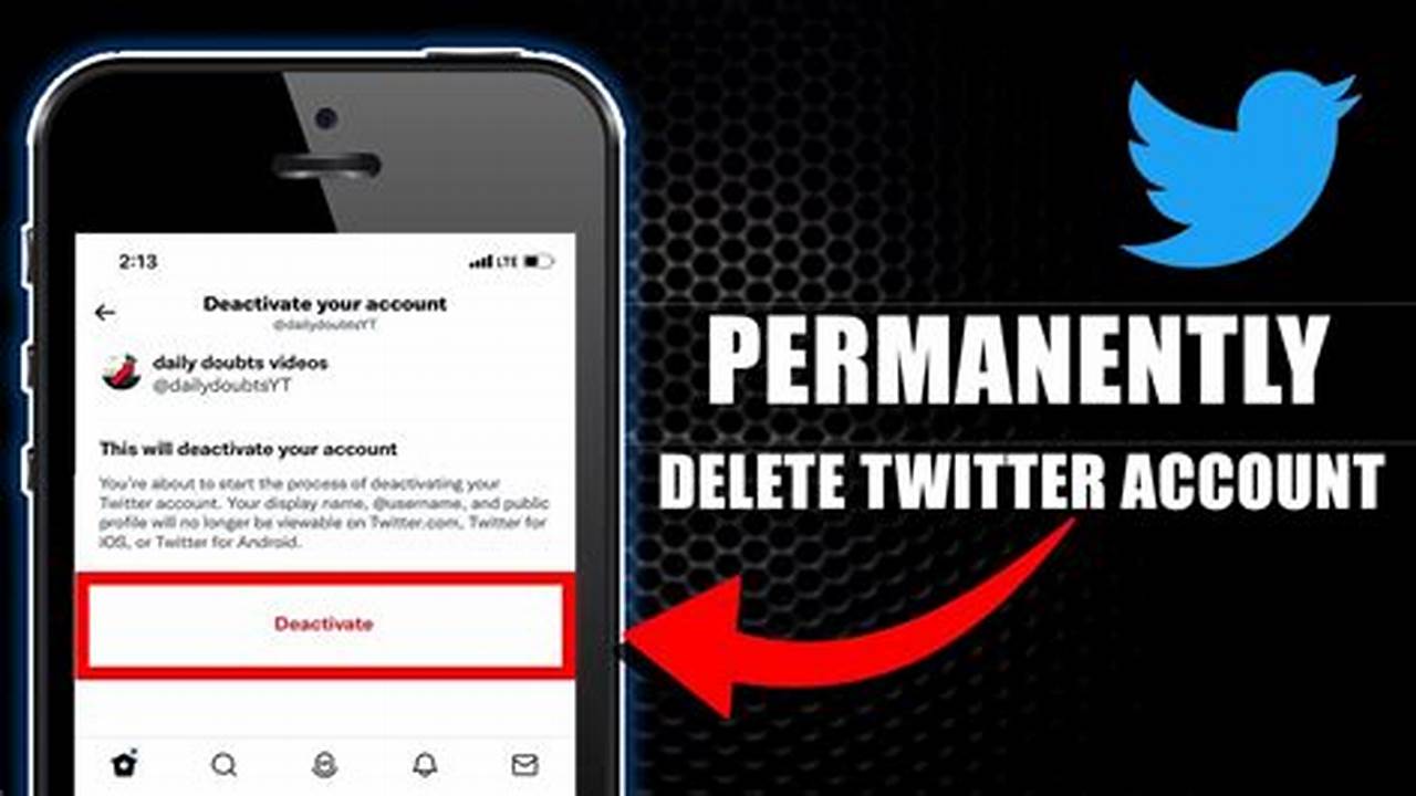 How To Delete Twitter Account 2024