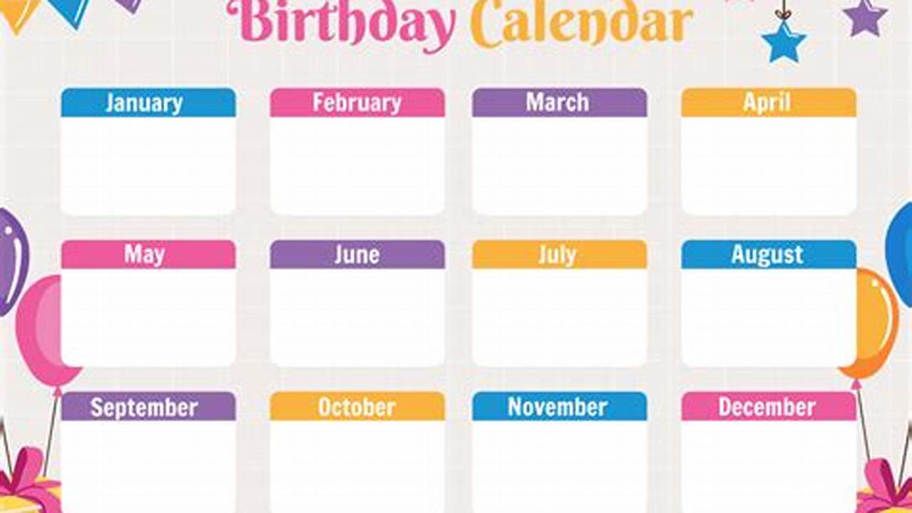 How To Edit Google Birthday Calendar