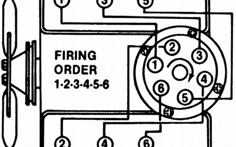 How To Fix An Incorrect Firing Order