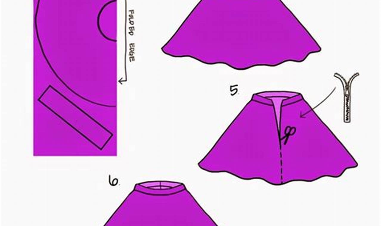 How To Fold Fabric For Circle Skirt