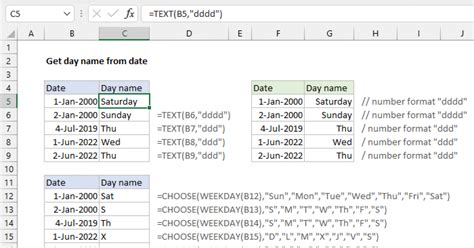 th?q=How To Get Day Name From Datetime - 10 Steps: Extracting Day Name from Datetime with Ease!