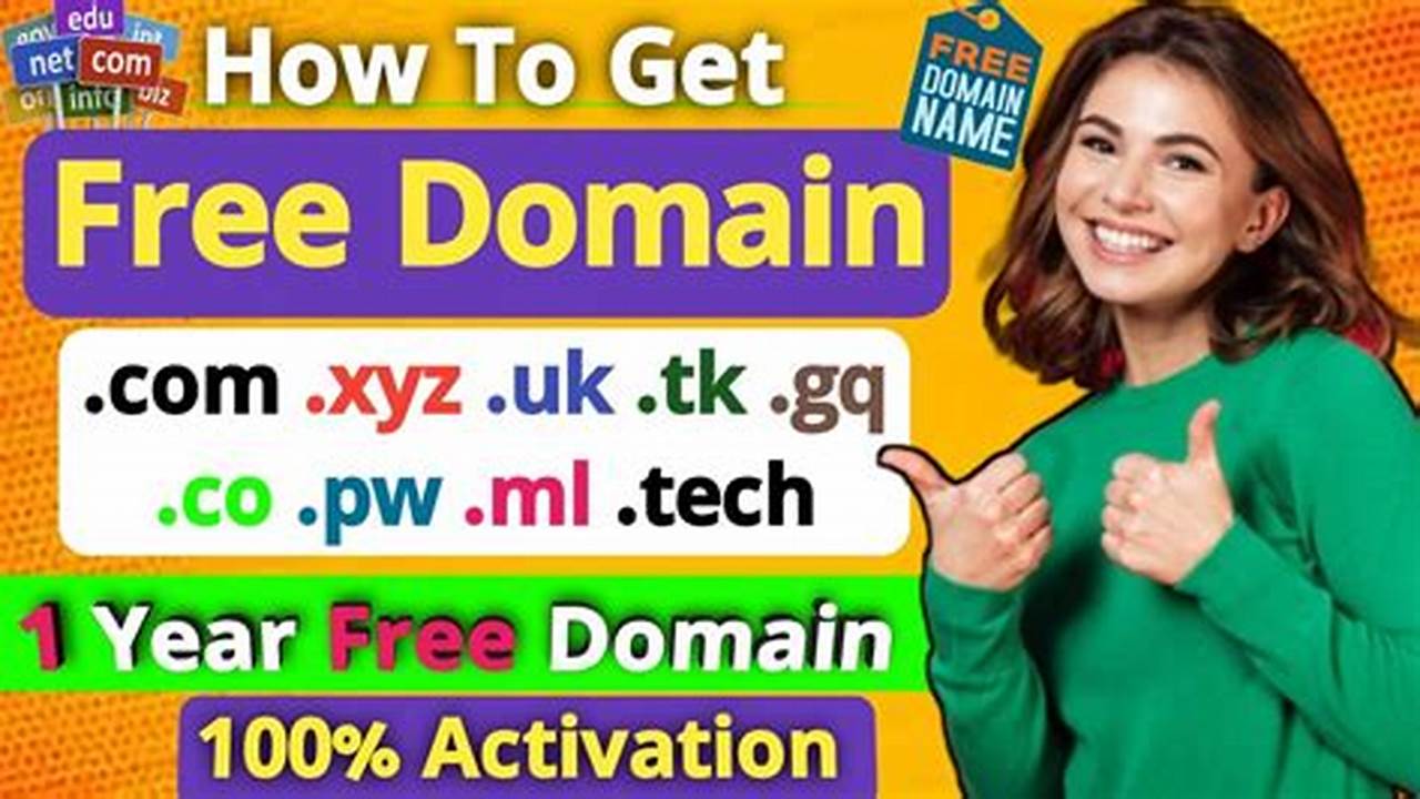 How To Get Free Domain 2024
