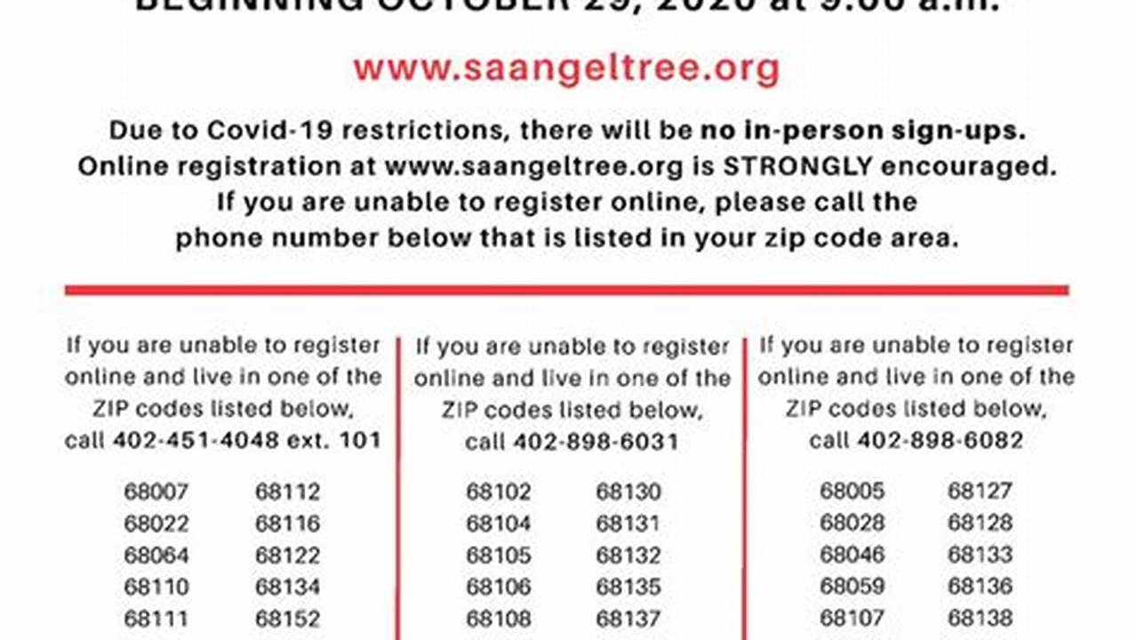 How To Get Help With Christmas 2024