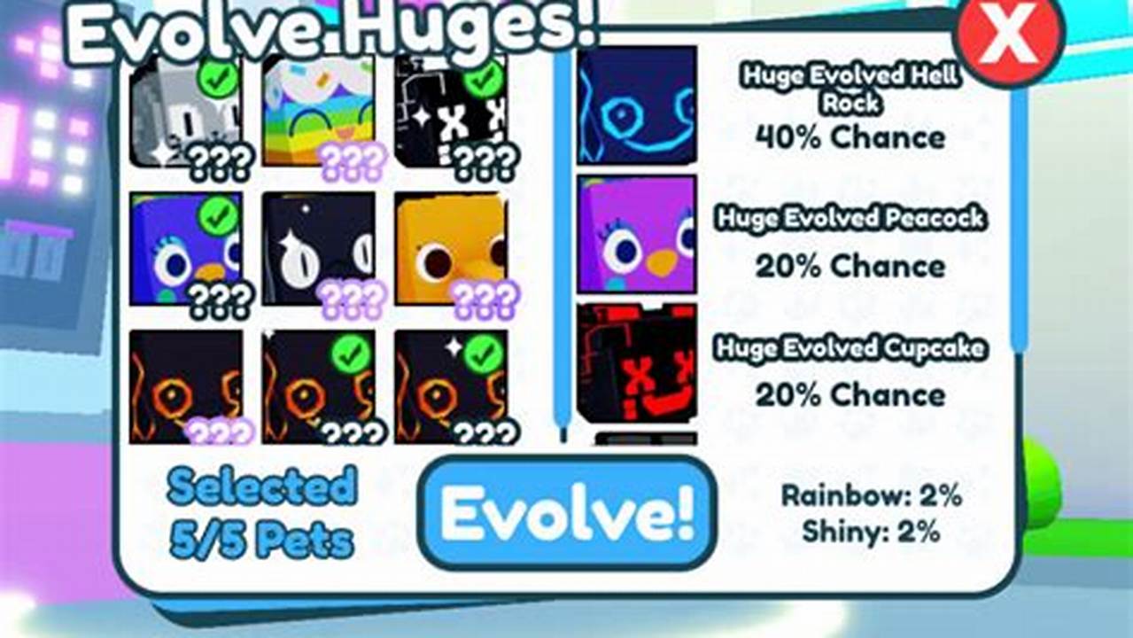 How To Get Huges In Pet Sim X 2025