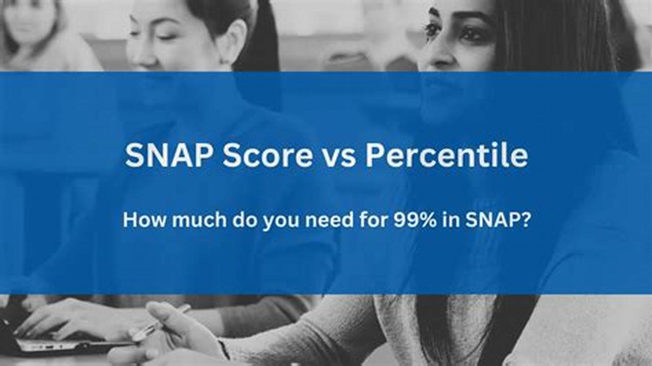 How To Get More Snap Score 2024