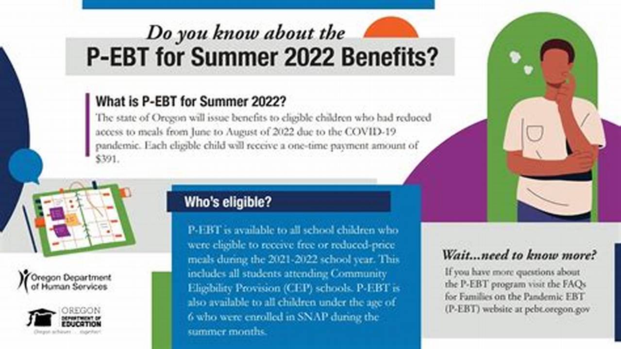 How To Get Pebt 2025