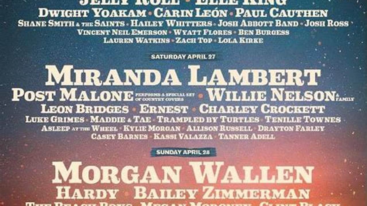 How To Get Tickets For Stagecoach 2024