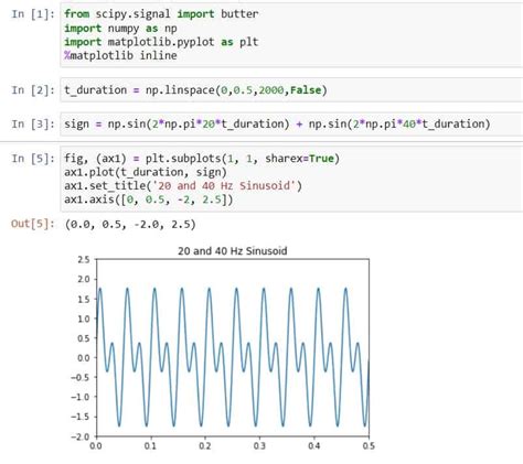th?q=How To Implement Band Pass Butterworth Filter With Scipy.Signal - Python Tips: Implementing Band-Pass Butterworth Filter with Scipy.Signal.Butter - A Step-by-Step Guide