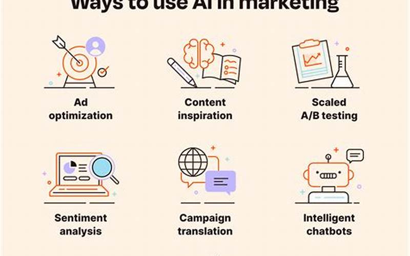 How To Implement Personalized Ai Advertising Effectively