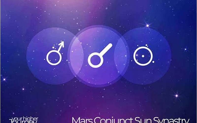 How To Manage Mars Conjunct Saturn Synastry
