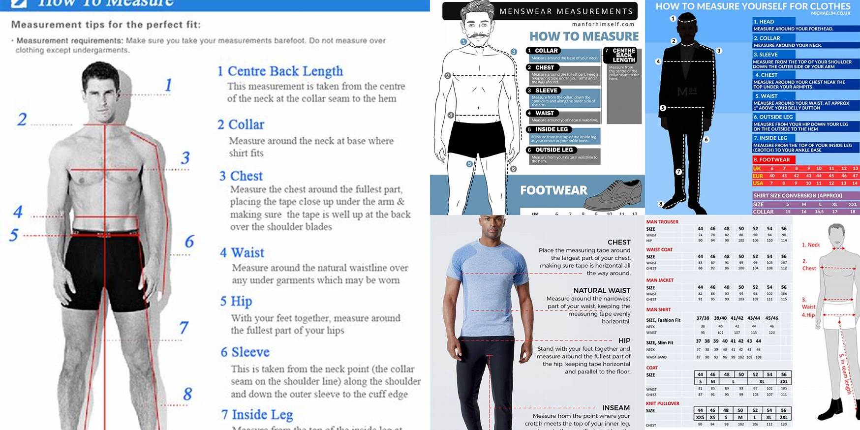 How To Measure A Man For Clothes