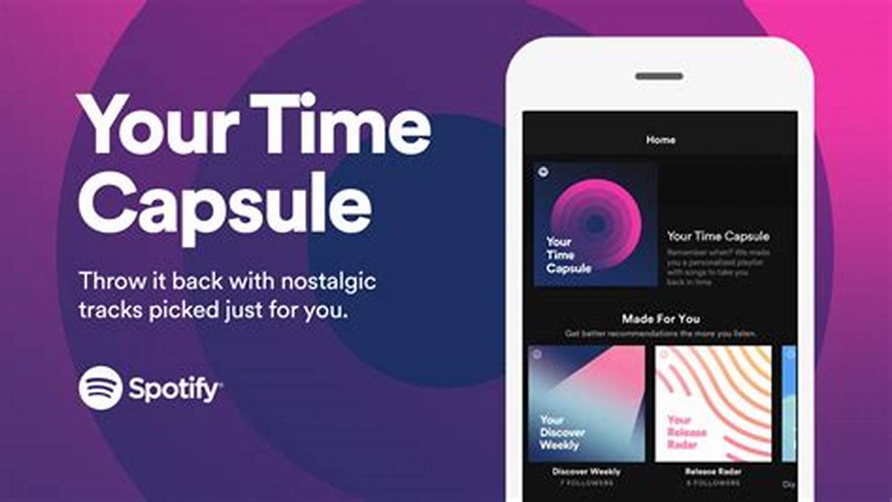 How To Open Your Spotify Time Capsule 2025 Calendar