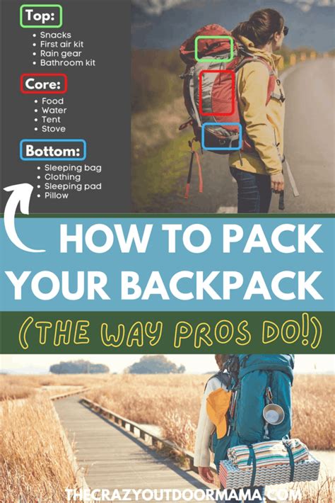 How To Pack A Backpacking Pack