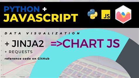 th?q=How%20To%20Pass%20A%20List%20From%20Python%2C%20By%20Jinja2%20To%20Javascript - Passing Python Lists to JavaScript with Jinja2: A Simple Guide