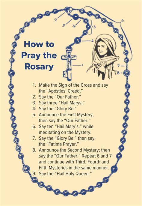 How To Pray The Rosary Printable Cards
