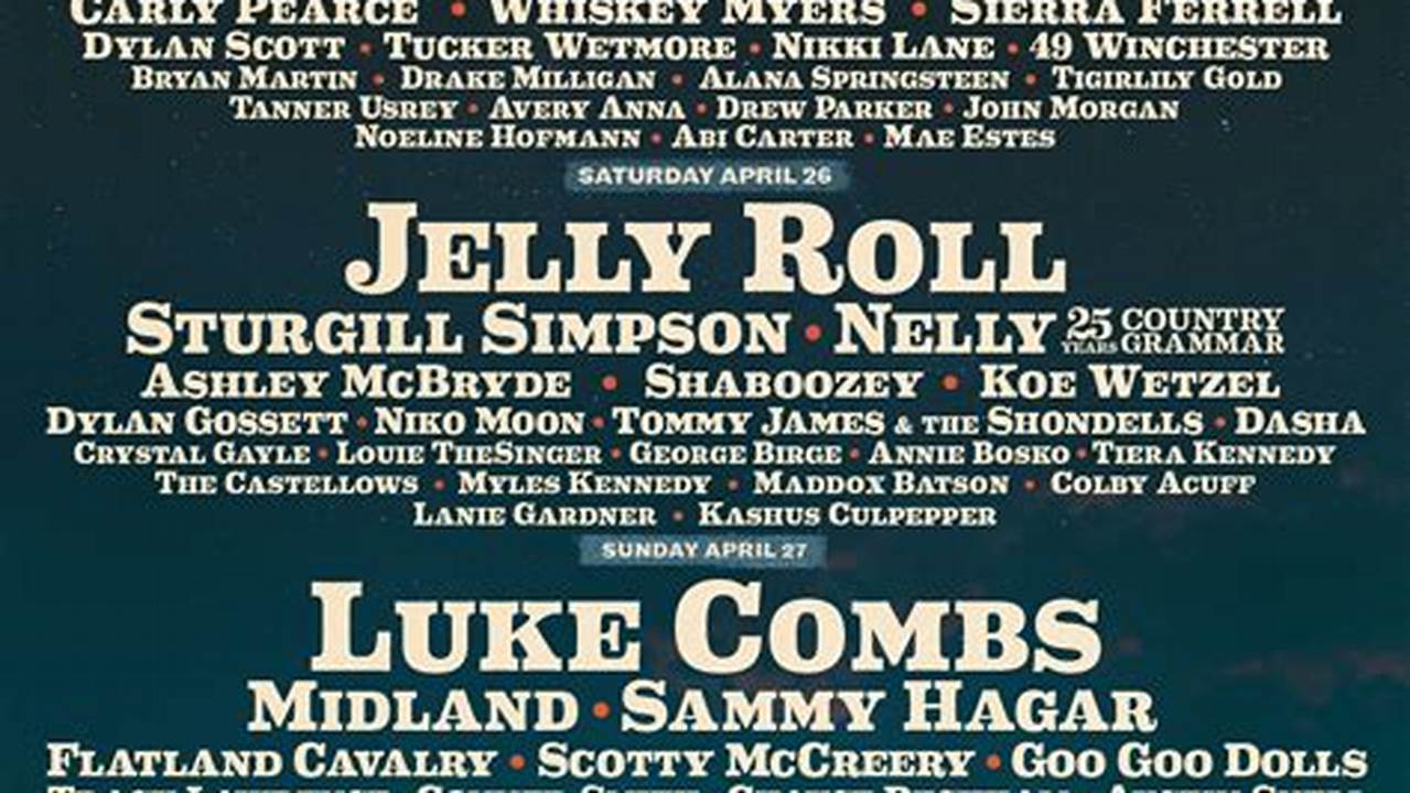 How To Prepare For Stagecoach 2025