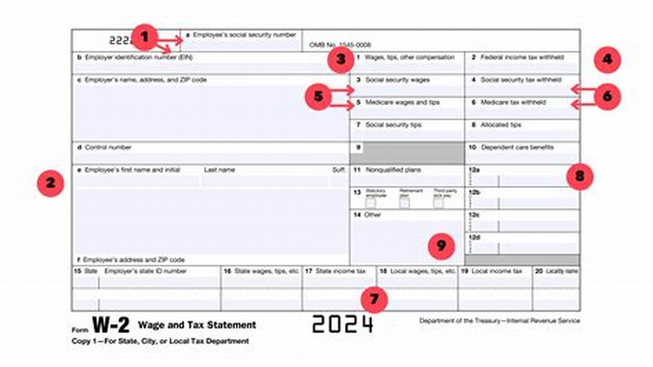 How To Read A W2 Form 2024