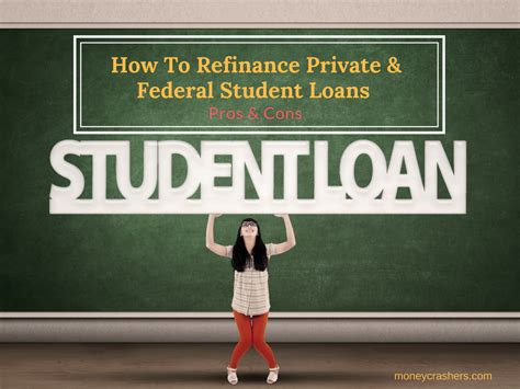 How To Refinance Your Private Student Loans To Federal 2023