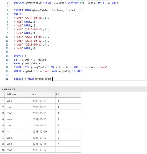 th?q=How To Retrieve Sql Result Column Value Using Column Name In Python? - Python Tutorial: Retrieve SQL Column Value with Column Name