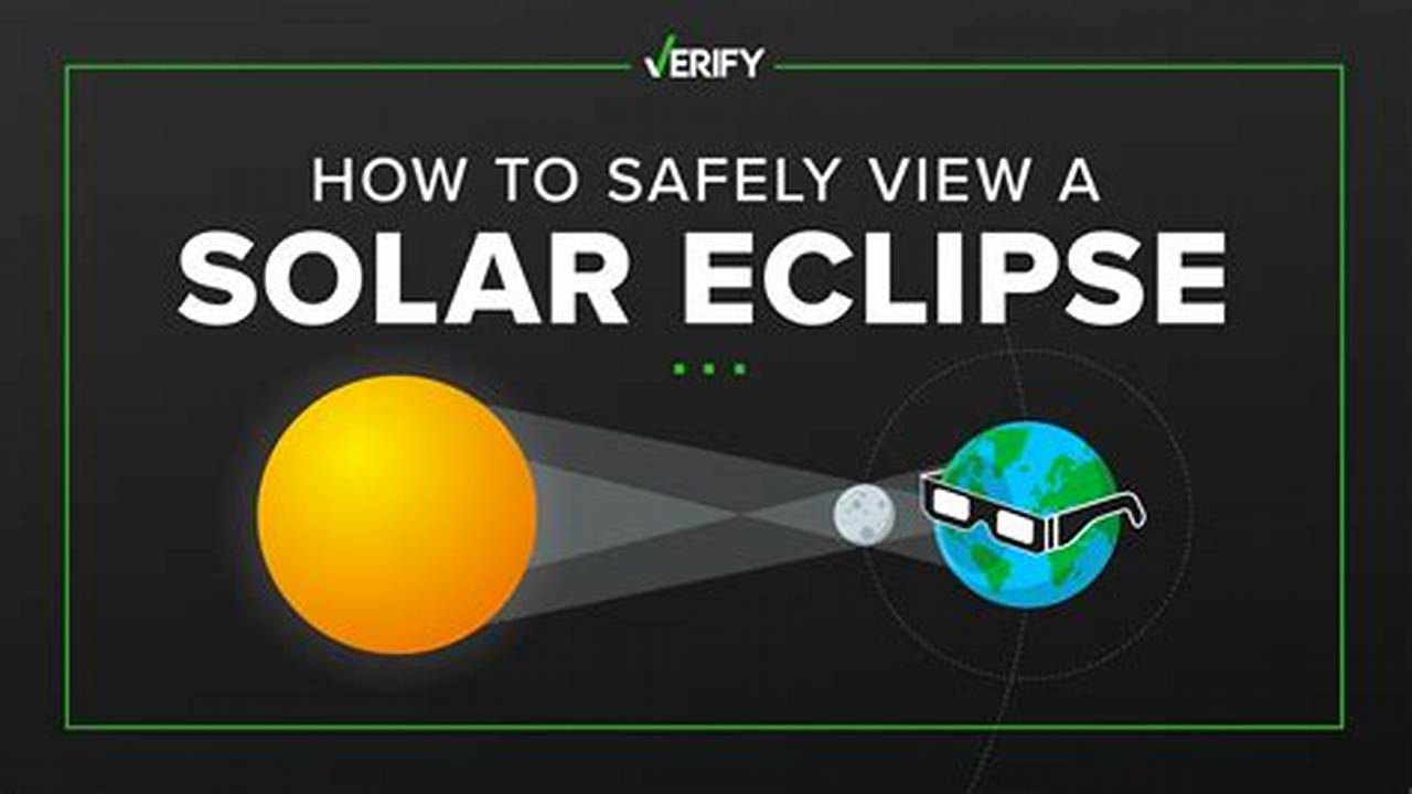 How To Safely Watch The Solar Eclipse 2024