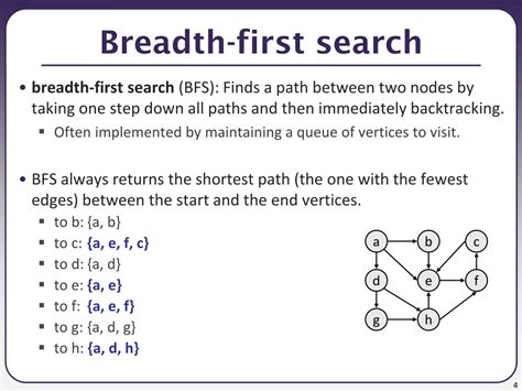 th?q=How%20To%20Trace%20The%20Path%20In%20A%20Breadth First%20Search%3F - Python Tips: How to Trace the Path in a Breadth-First Search
