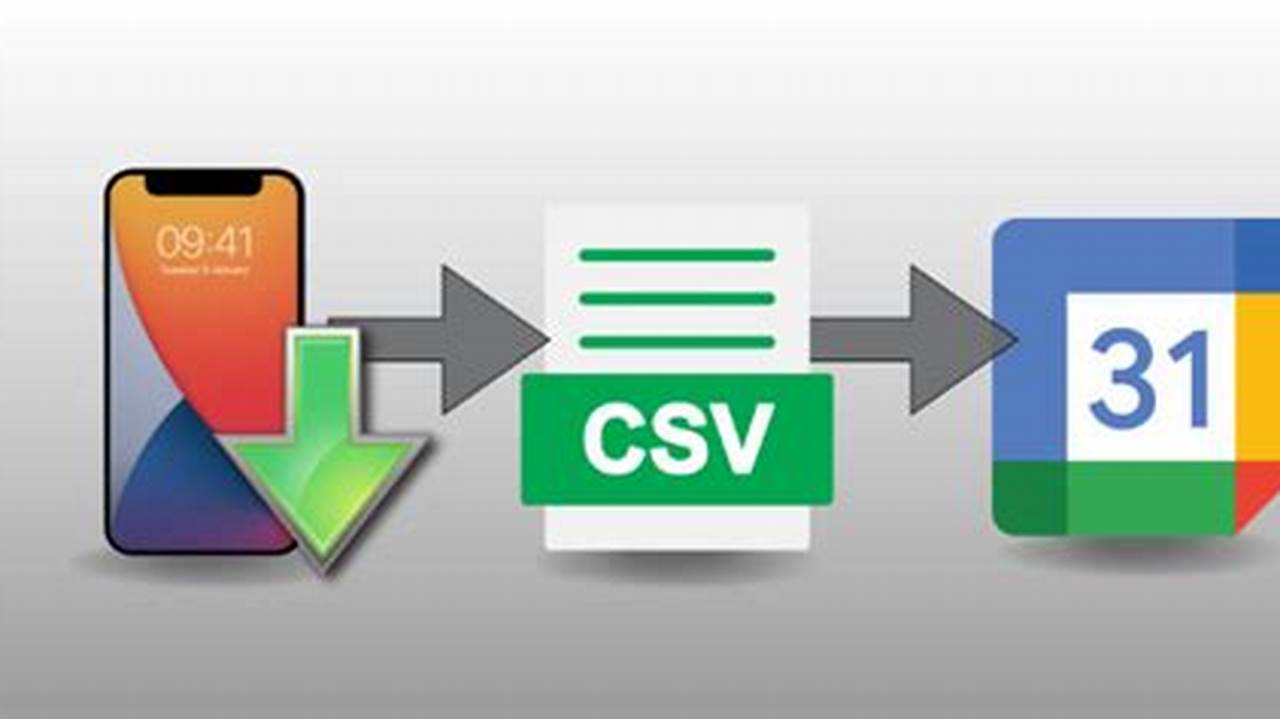 How To Transfer Iphone Calendar To Google