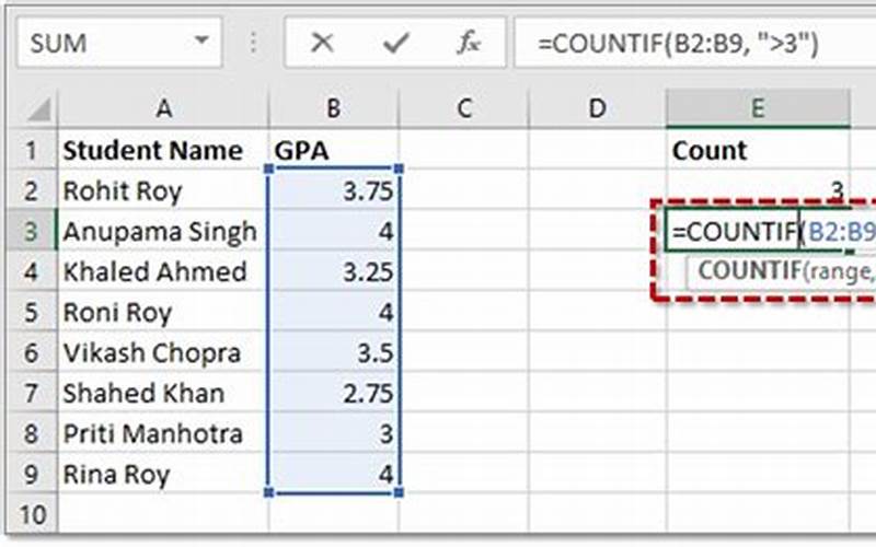 How To Use Countif Function Excel