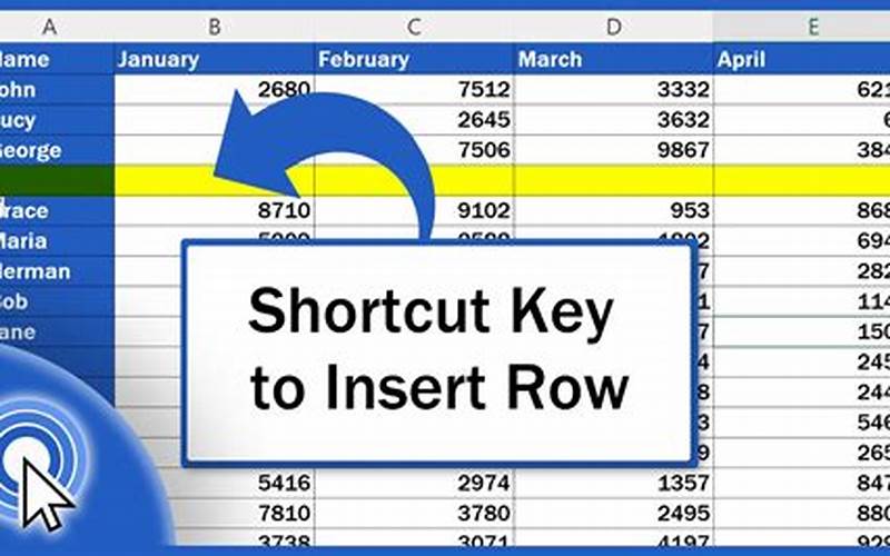 How To Use Excel Insert New Row Shortcut