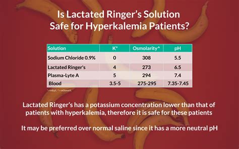 How long does Lactated Ringers stay in the body? 