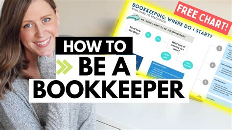 How to Become a Bookkeeper