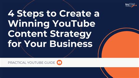 Content Strategy Tutorial 5Step Process to Create a Winning Website