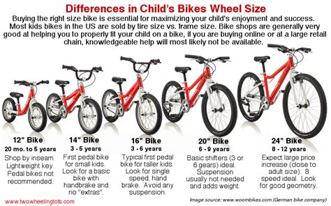 How to Determine the Weight Limit of a Huffy Bike