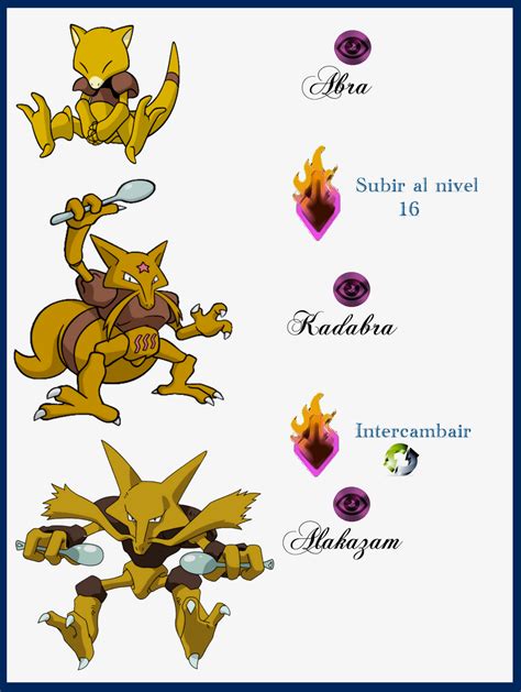 How to Evolve Abra in Pokémon Go