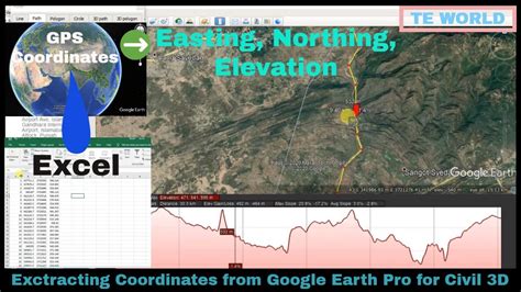 How to Find Northings and Eastings in Google Earth?