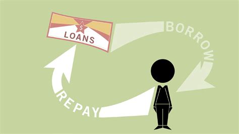 How to Make Repayments