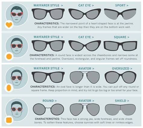 How to Obtain the Sunglasses