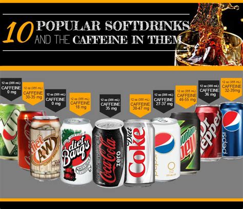How to Reduce the Caffeine Content
