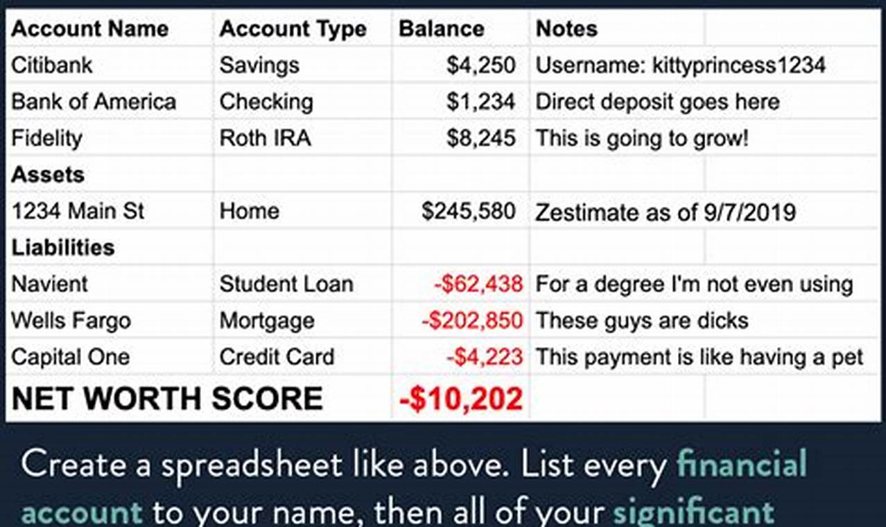 How to calculate net worth and track financial progress