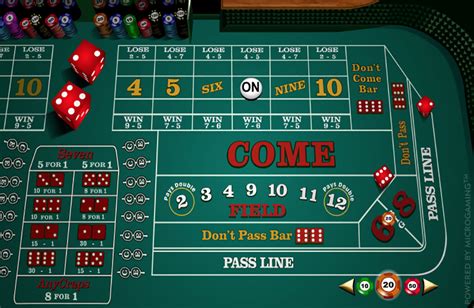 Online Craps Tutorial A Basic How to Play Guide Gaming911 Sports