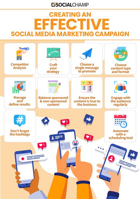 Social media marketing template Free PowerPoint Templates