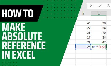 How Absolute References Work in Excel