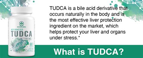 How Advanced Tudca Works