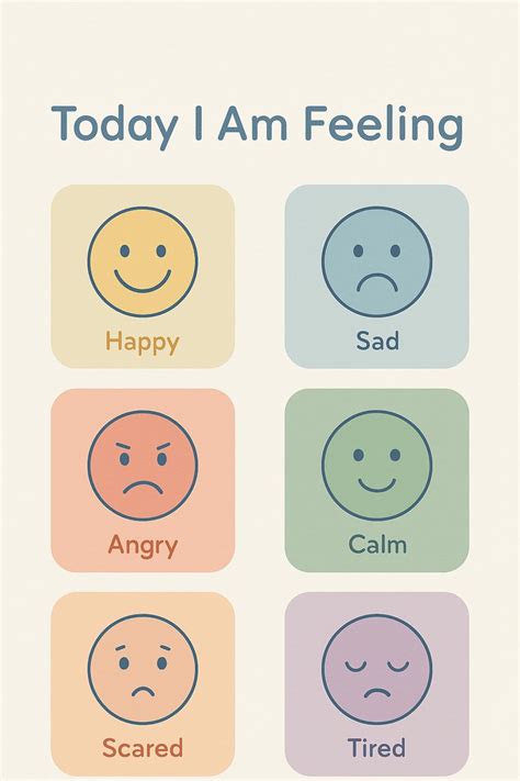 How Am I Feeling Chart Printable