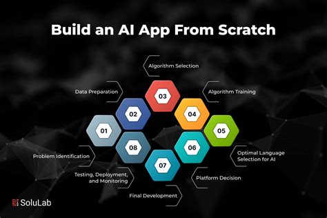 Unveiling the Artistry behind App Creation: The Intriguing Journey of Building Innovative Apps!