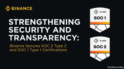 How Binance Ensures Security and Transparency