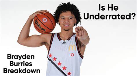 How Brayden Burries Works: A Plain-English Breakdown