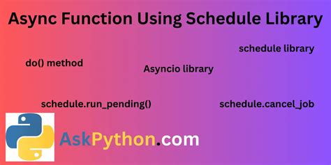 th?q=How Can I Run An Async Function Using The Schedule Library? - Schedule Library: Running Async Functions Made Easy